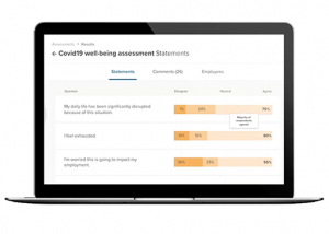 Well-being Assessment